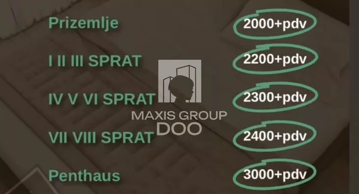 Dvosoban stan | 4zida