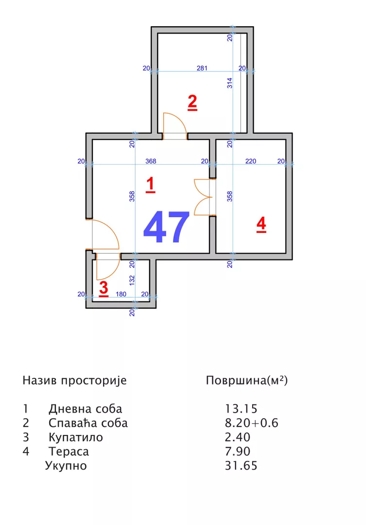 Jednoiposoban stan | 4zida