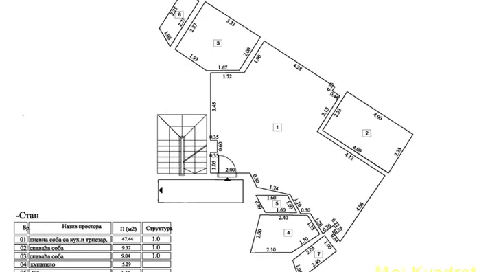 Trosoban stan | 4zida