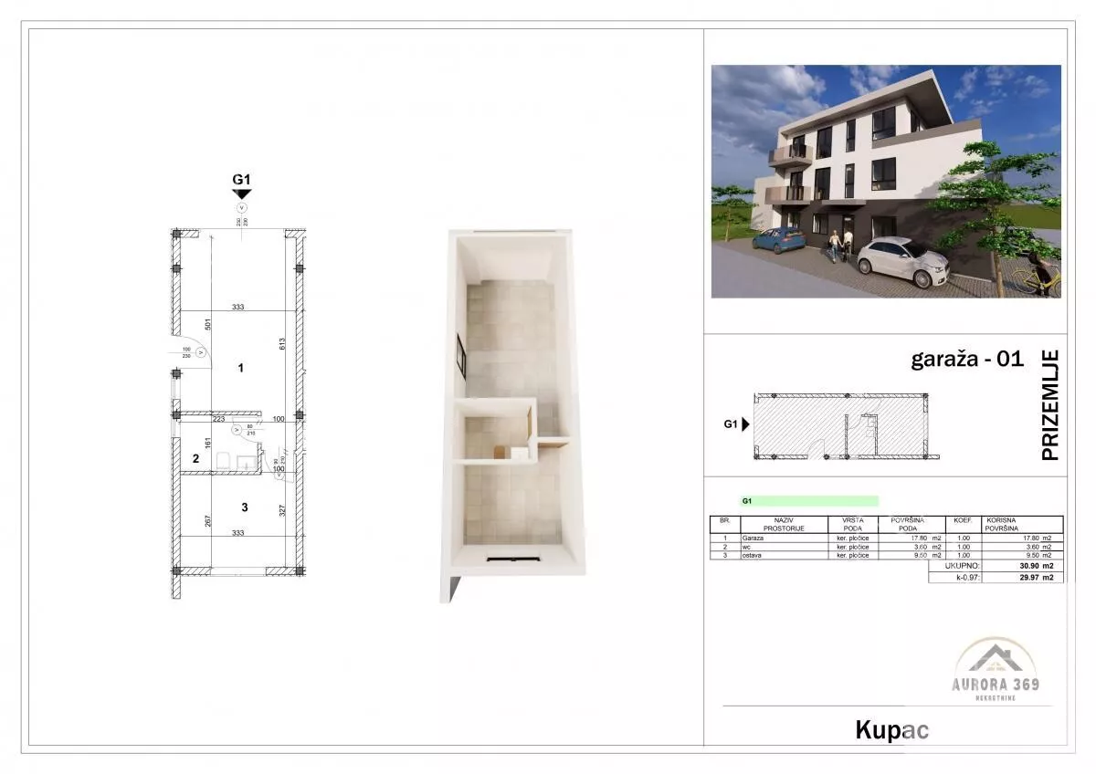 Građevinsko zemljište | 4zida
