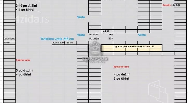 Dvosoban stan | 4zida