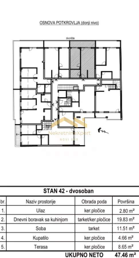 Dvosoban stan | 4zida