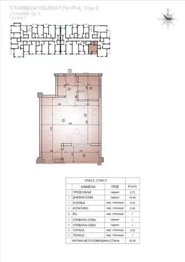 Kovanlučka | 4zida.rs