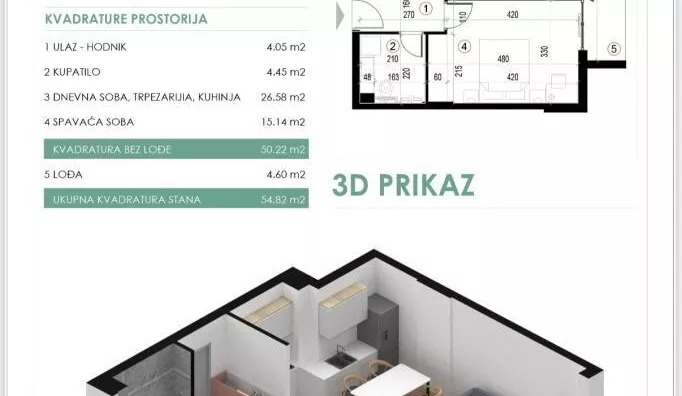 Dvosoban stan | 4zida