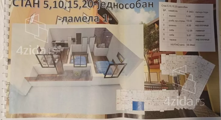 Dvoiposoban stan | 4zida