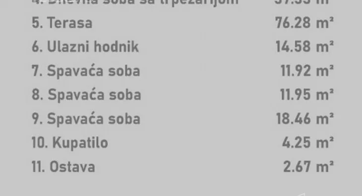 Četvorosoban stan | 4zida