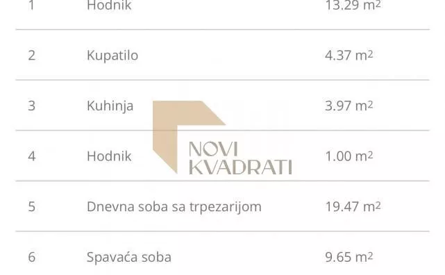 Trosoban stan | 4zida