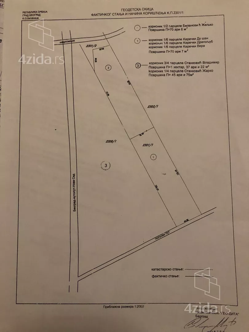 Industrijsko zemljište | 4zida