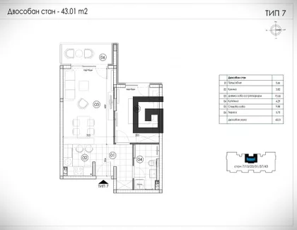 Dušana Krstića | 4zida.rs