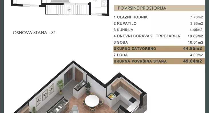 Dvosoban stan | 4zida