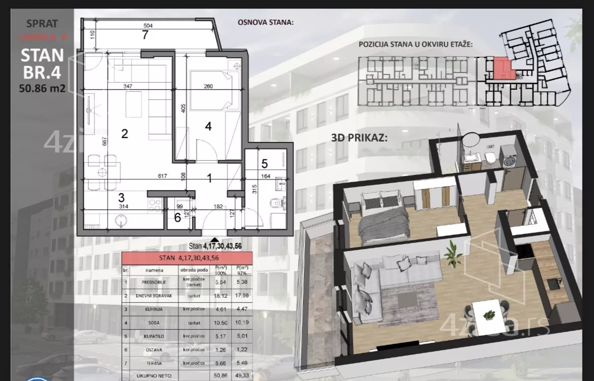 Dvosoban stan | 4zida