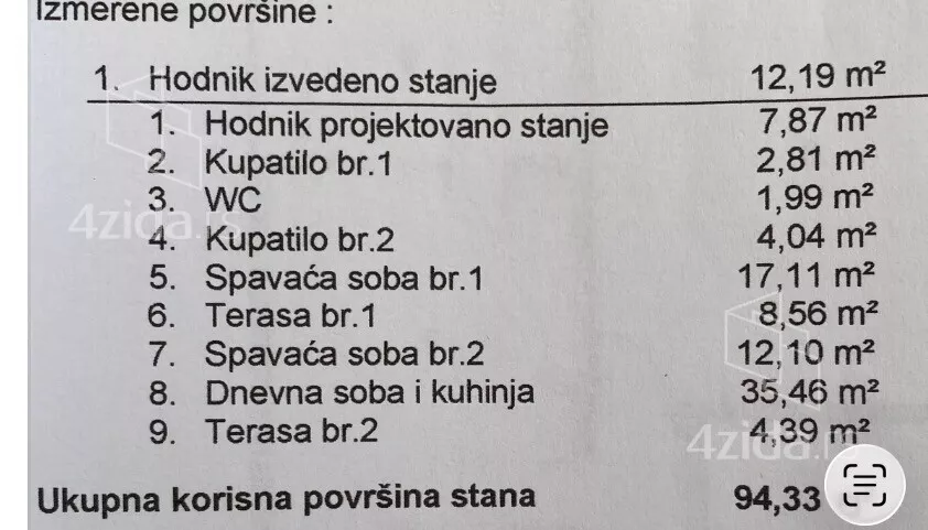 Trosoban stan | 4zida