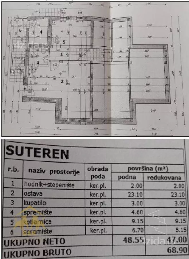 Kuća | 4zida