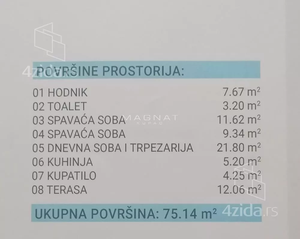 Dvoiposoban stan | 4zida