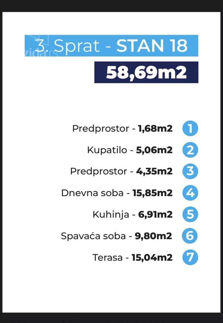 Dvosoban stan | 4zida