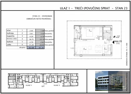 Telep | 4zida.rs