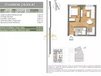 Telep, Gradske lokacije, Novi Sad | 4zida.rs