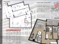 Sajmište, Gradske lokacije, Novi Sad | 4zida.rs