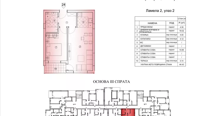 Jednoiposoban stan | 4zida