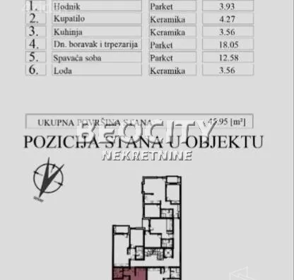 Dvosoban stan | 4zida