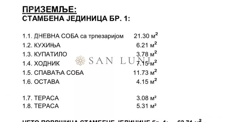Dvosoban stan | 4zida