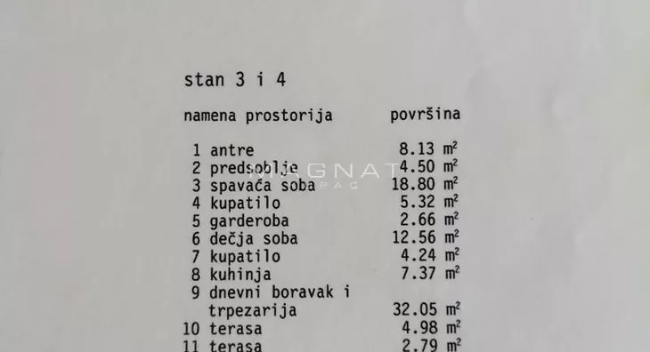 Trosoban stan | 4zida