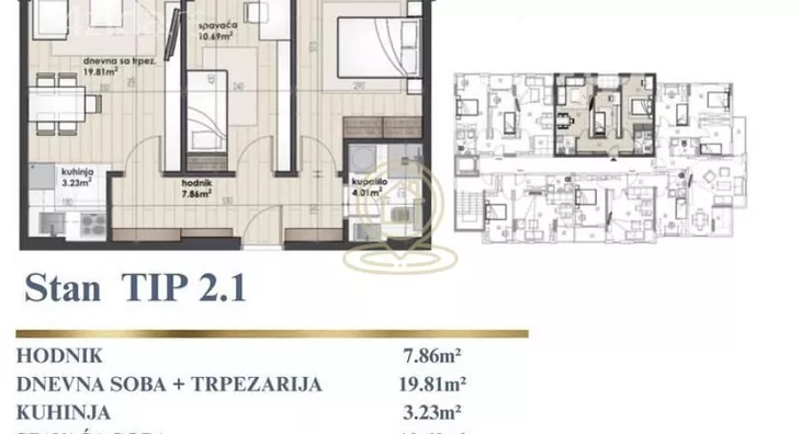 Dvoiposoban stan | 4zida