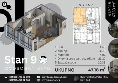 Sajmište | 4zida.rs