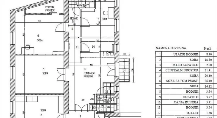 Petosoban stan | 4zida