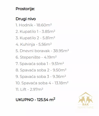 Bulevar Evrope | 4zida.rs