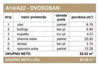 Dvosoban stan | 4zida