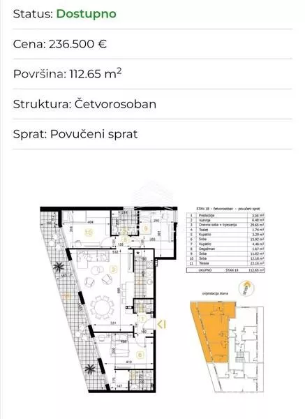 Četvorosoban stan | 4zida