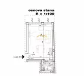 Novi Sad, Gradske lokacije, Sajmište | 4zida.rs | 4zida.rs