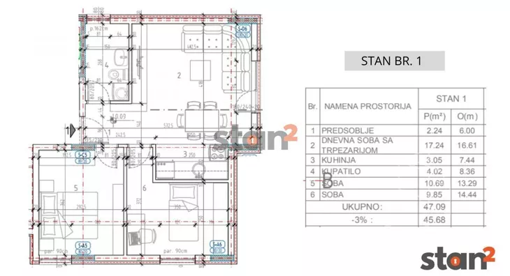 Dvoiposoban stan | 4zida