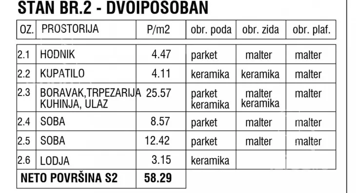 Dvoiposoban stan | 4zida