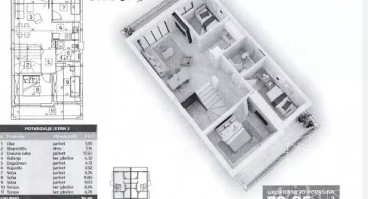 Troiposoban stan | 4zida