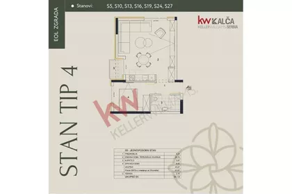Ive Andrića | 4zida.rs