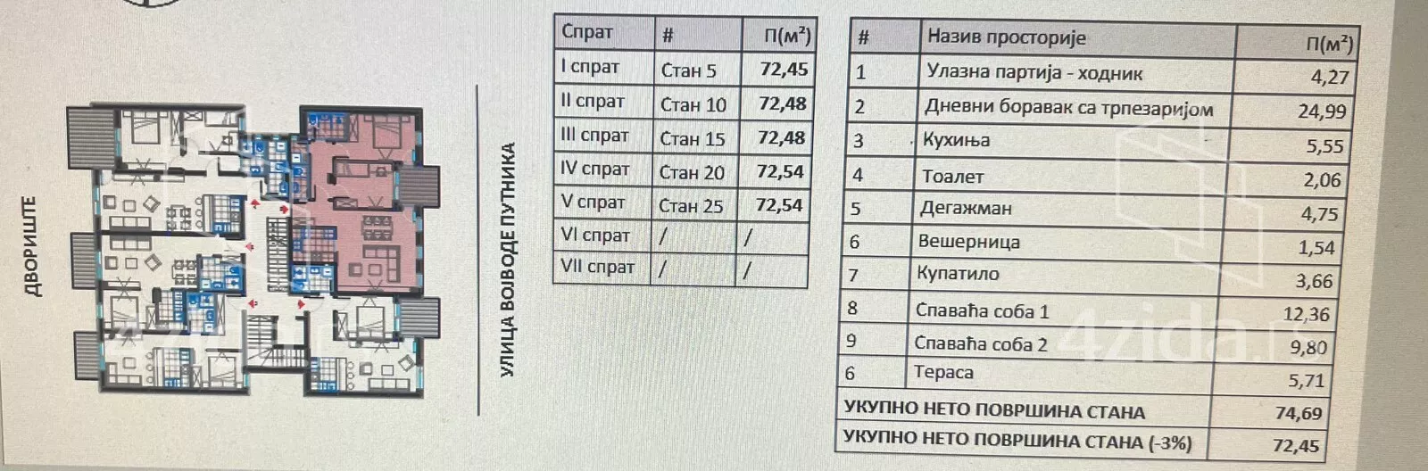 Dvoiposoban stan | 4zida