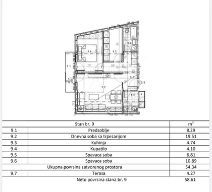 Miloja Pavlovića | 4zida.rs
