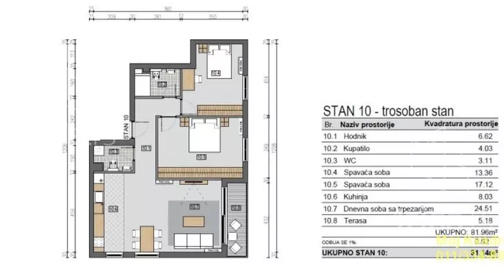 Trosoban stan | 4zida