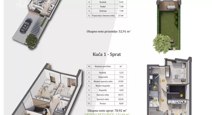 2-etažna kuća | 4zida