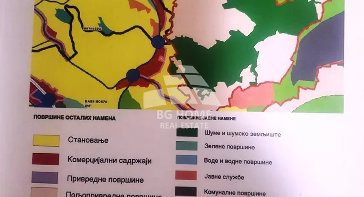 Građevinsko zemljište | 4zida