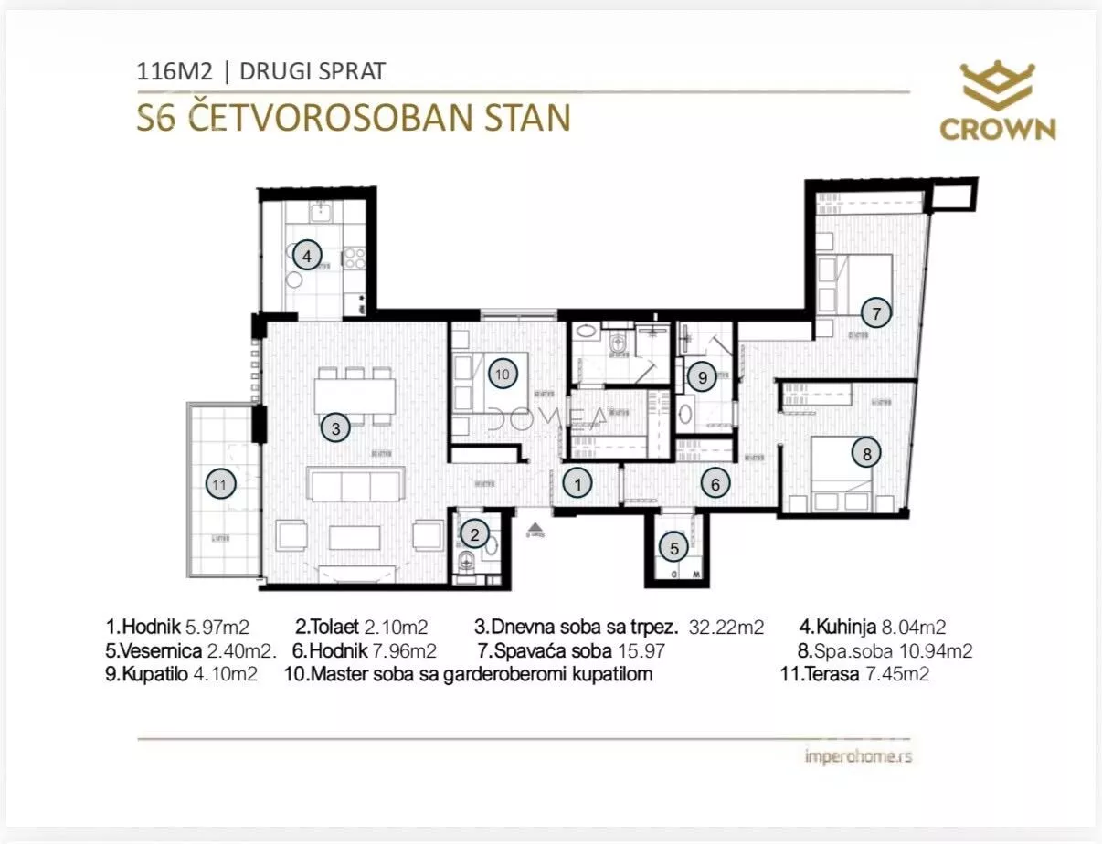 Dvosoban stan | 4zida