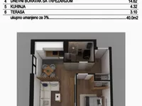 Divčibare, Okolne lokacije, Valjevo | 4zida.rs