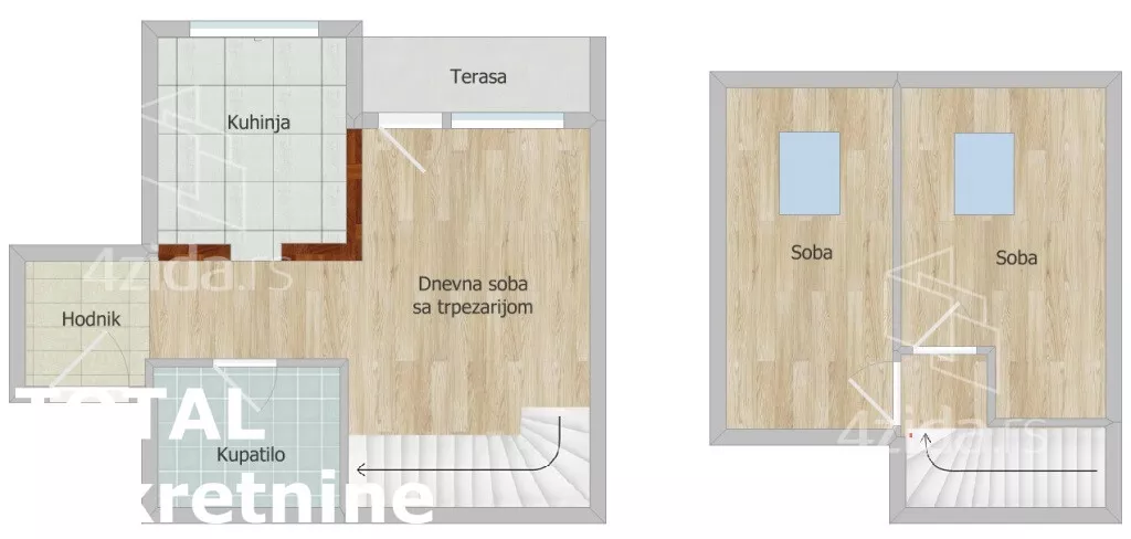 Dvoiposoban stan | 4zida