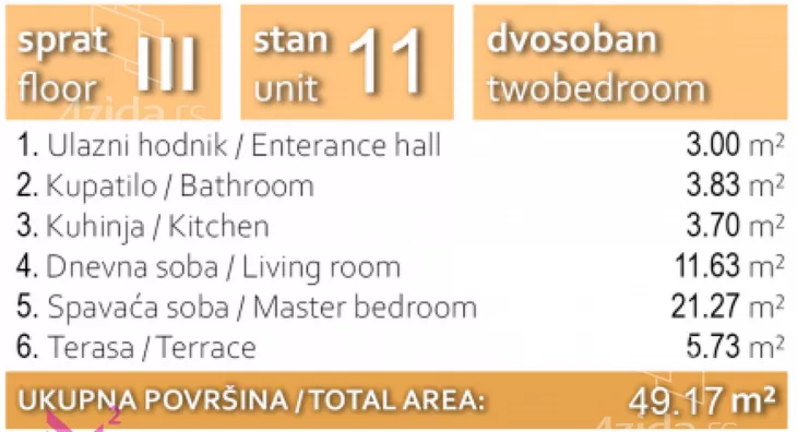 Jednoiposoban stan | 4zida