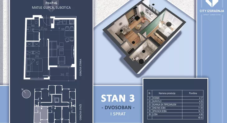 Jednoiposoban stan | 4zida