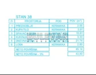 Jednoiposoban stan | 4zida