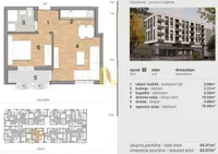 Telep, Gradske lokacije, Novi Sad | 4zida.rs | 4zida.rs