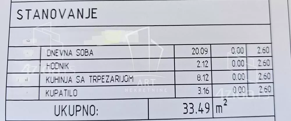 Jednosoban stan | 4zida